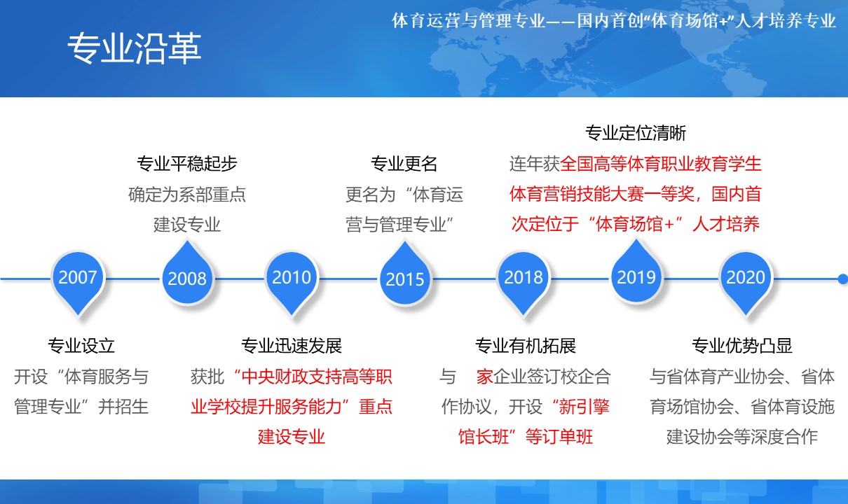 幻灯片1.JPG
