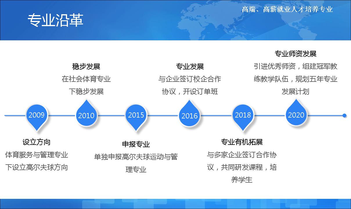 幻灯片1.JPG