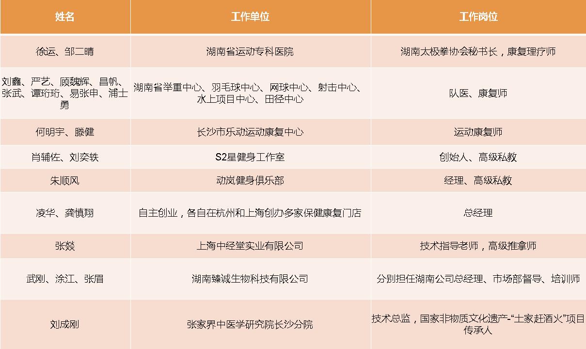 幻灯片7.JPG