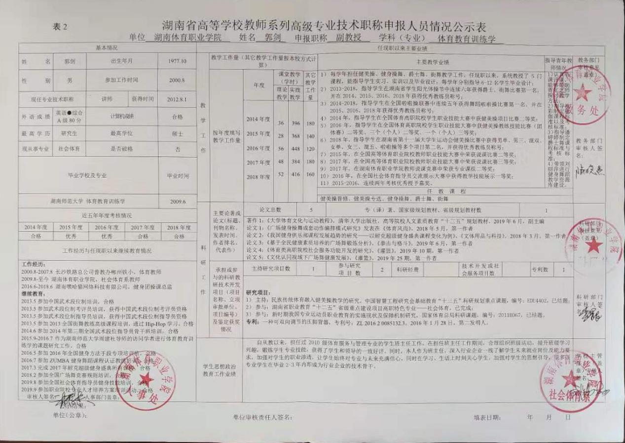 湖南体育职业学院2019年职称申报人员情况公示